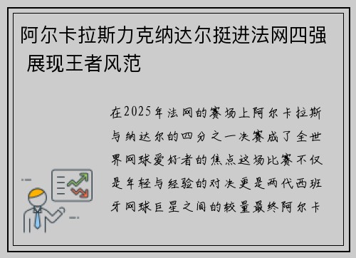 阿尔卡拉斯力克纳达尔挺进法网四强 展现王者风范